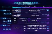 搶先解鎖新增量！巨量引擎雙11全景攻略來(lái)了！