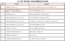 健新科技入選廣州市數(shù)字應(yīng)用場景標(biāo)桿案例