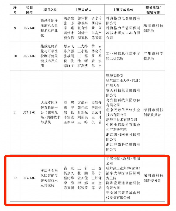 1698820460255638.png 圖片1.png