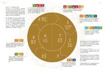 從時尚到人文社會，雅瑩35年共創(chuàng)可持續(xù)發(fā)展