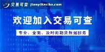 交易可查：全面專業(yè)的期貨交易服務(wù)平臺