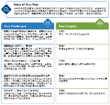 權(quán)威入選 | 萬(wàn)里數(shù)據(jù)庫(kù)入選IDC“中國(guó)分布式關(guān)系型數(shù)據(jù)庫(kù)應(yīng)用最 佳實(shí)踐”報(bào)告