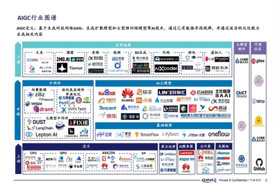 云聯(lián)盟理事會2023年度工作會議成功召開 云聯(lián)盟理事會2023年度工作會議成功召開