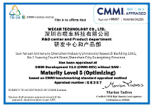 最 高級別認(rèn)可！喂車車榮獲國際CMMI5級認(rèn)證