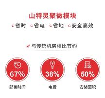 ?山特靈聚微模塊 x 公安“慧眼”，如何構筑平安鄉(xiāng)鎮(zhèn)？來一探究竟