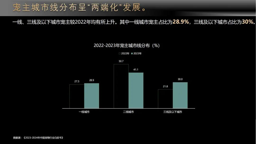 點擊查看原始圖片