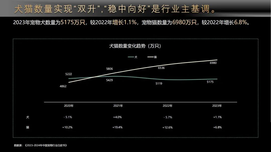 點擊查看原始圖片
