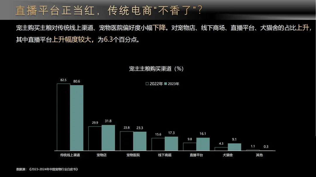 點擊查看原始圖片