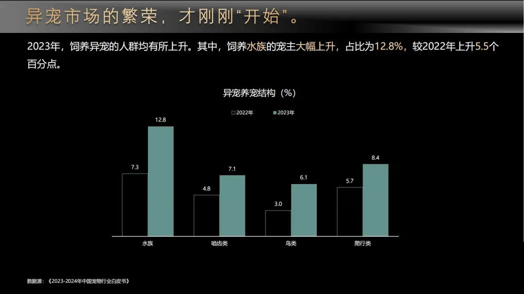 點擊查看原始圖片
