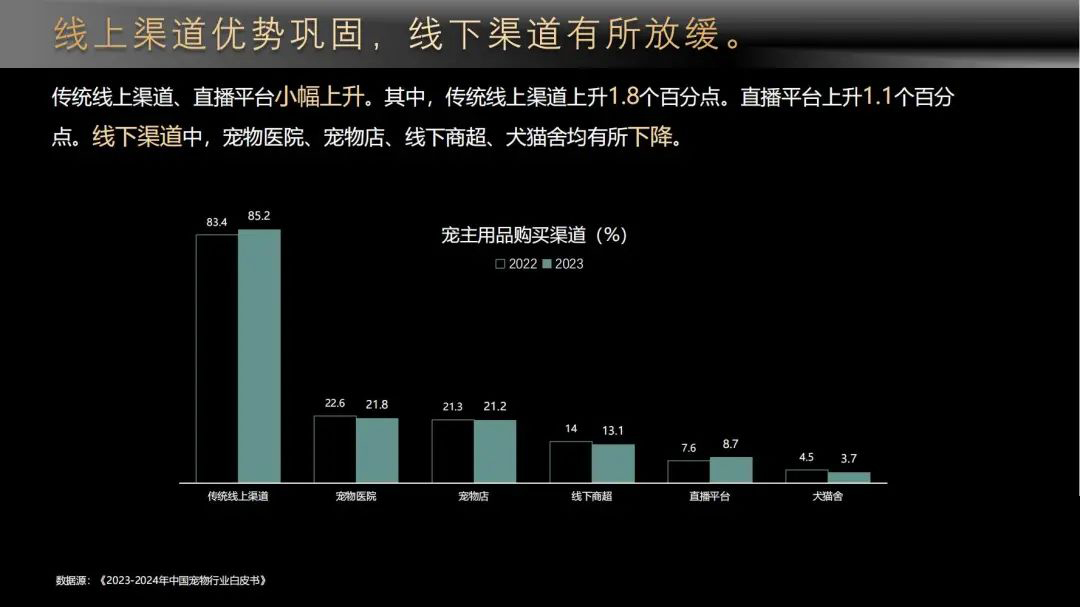 點擊查看原始圖片