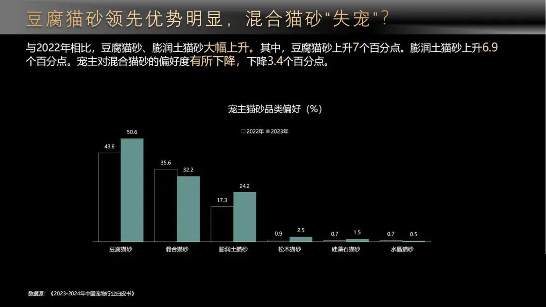 點擊查看原始圖片