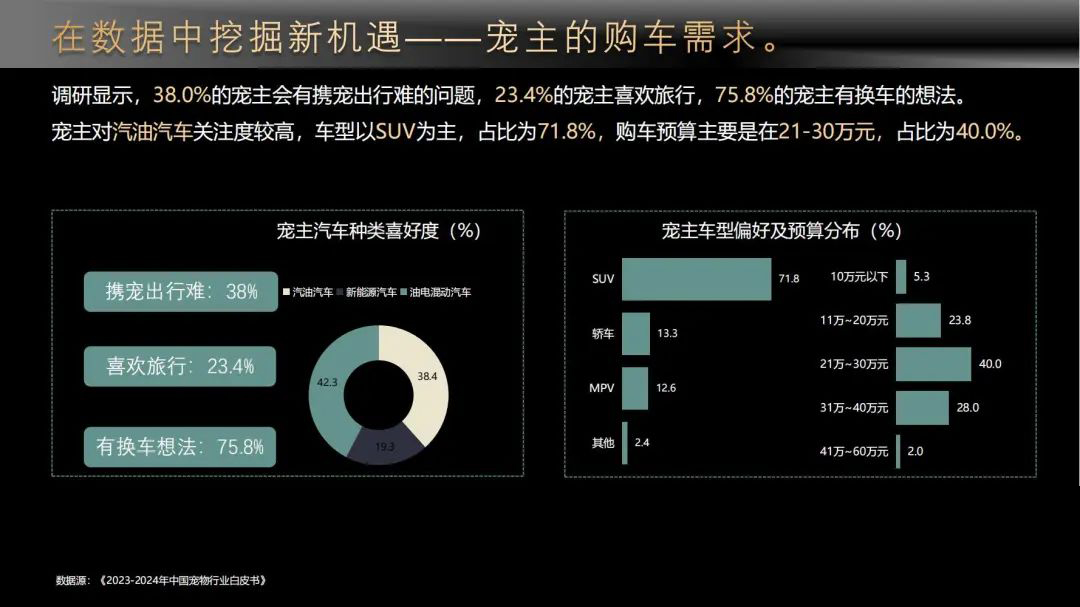 點擊查看原始圖片