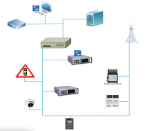 從“七個方面”甄選一款“工業(yè)互聯(lián)網(wǎng)安全管控與審計系統(tǒng)”
