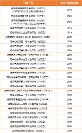 銀行存款利率下調(diào)，招商信諾利多多3號(hào)終身壽險(xiǎn)（分紅型）賣火了