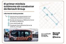 巴塞羅那首現(xiàn)！文遠(yuǎn)知行與雷諾打造自動(dòng)駕駛小巴試乘服務(wù)