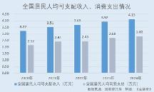 悍高集團(tuán)：多元營銷渠道銷售收入全線上漲 “智能制造+精益管理”雙輪驅(qū)動